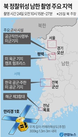 북한이 촬영한 남한의 주요군사기지  그래픽= 연합뉴스